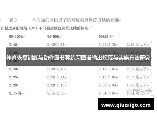 体育恢复训练与动作缓节奏练习图谱输出规范与实施方法研究